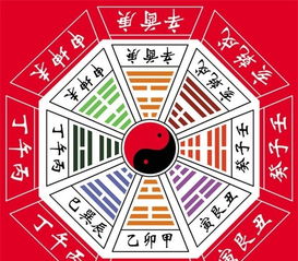 占卜八字怎么算命(怎么测算生辰八字)