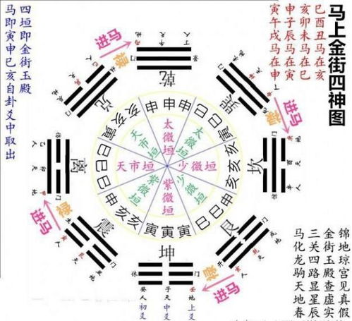 算命大师生辰八字怎么算(生辰八字的算法)