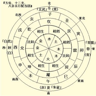 八柱八字算命免费测八字八(免费八字算命终身详解,如何八字排盘,喜用神 )