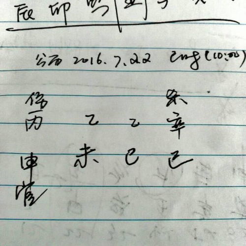 10月22日八字算命(农历1987年10月22日2时