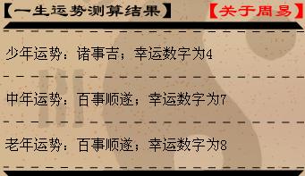 12月3日八字算命(1q72年农历12月初3出生男人的运程)