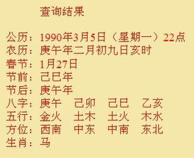 1990算命八字(1990年农历正月十八未时生辰八字)