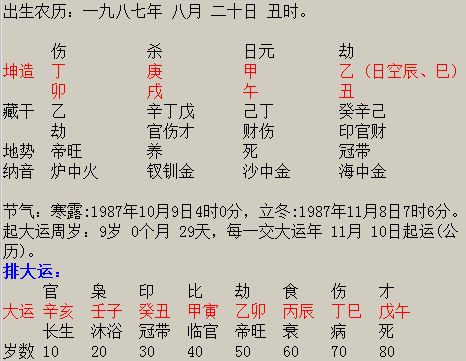 乙丑辛未八字算命详解(求高人分析八字)