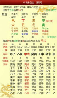 什么时候看八字最准确算命(出生时间算八字)