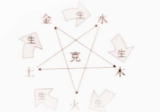 八字喜用神测算免费算命(最准确的八字喜用神查询,四柱八字喜用神查询)