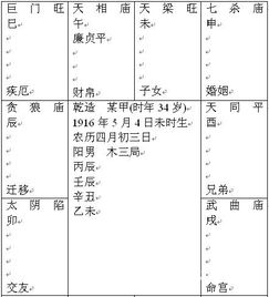 八字算命与紫微斗数算命(紫薇命盘跟八字算命冲突吗)