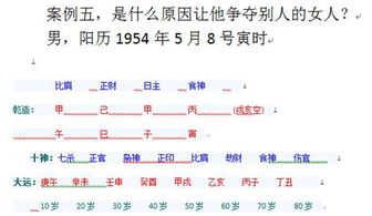 八字算命例子(八字格局实例解析鉴赏)