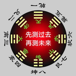 八字算命免费详批华盛(免费八字算命终身详解,如何八字排盘,喜用神 )