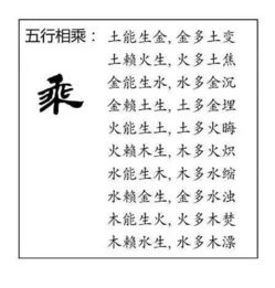 八字算命始祖是谁说的(算命在中国有流传多久了)