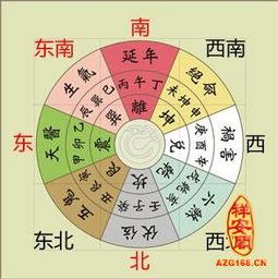 八字算命日主天干火(帮人算命)