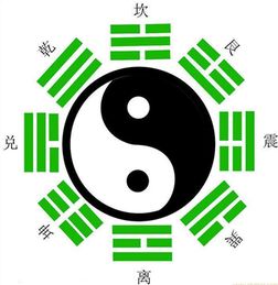 八字算命是占卜吗准吗(八字算命可以相信吗,是不是都是骗人的, )