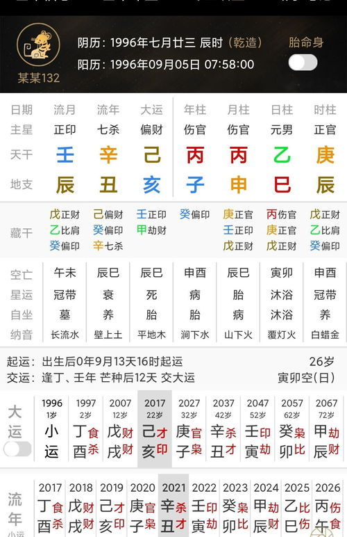 八字算命用神表(免费查生辰八字喜用神,跪求高人测生辰八字 喜用神 忌用神)