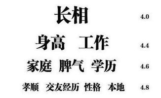 八字算命看眼缘吗女生(八字排盘算命,如何从八字排盘看女命婚姻 )