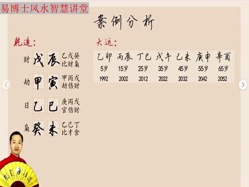 八字算命终身运势查询表(免费算八字看一生运程,免费算八字看一生命运)