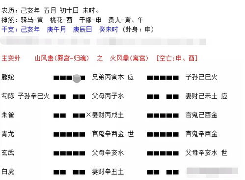 八字算命说我考不上公务员(从八字看你能考上公务员吗)