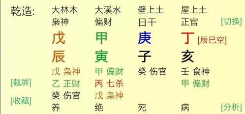 八字算命里面的格局怎么算(八字的格局)