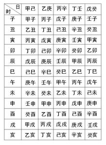 四十岁生辰八字查询算命(鬼谷子八字命格查询,生辰八字命格查询)