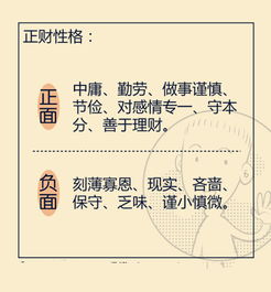 四柱八字算命命理博客推荐(如何分析四柱八字,生辰八字怎么看的)