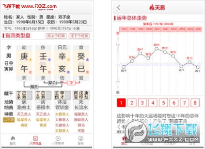 天易居士八字算命(门前有什么东西钱财会往外流)