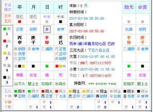 女孩取名生辰八字算命(农历腊月初四出生的女孩五行八字解读缺木的起名宜用字)