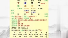 女的八字怎么算命好(什么八字的女人命好)