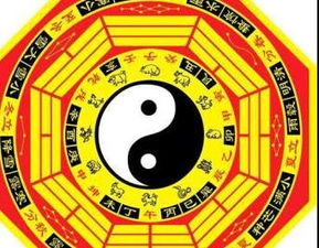 如何看待生辰八字算命(圣严法师 佛教怎样看待生辰八字与命运的)