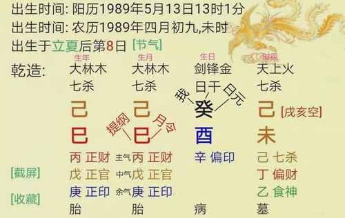 怎样根据八字算命(如何用八字算命)