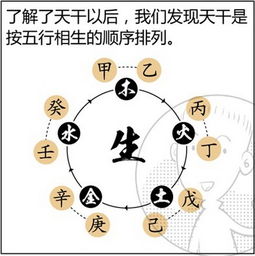 搞笑算命测八字(免费测生辰八字八字,在线测生辰八字)