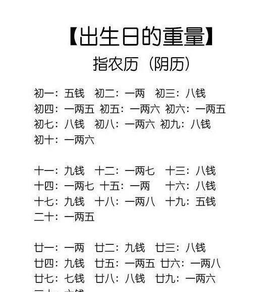 时辰八字多少钱算命准(算生辰八字到底准不准,生辰八字准吗 )