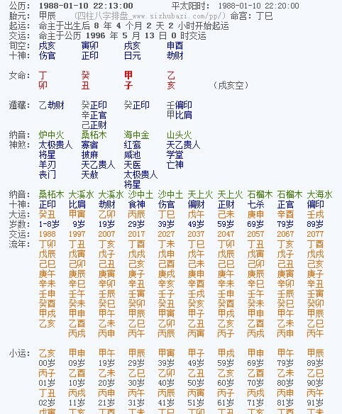 易经的四柱八字八字算命(易经四柱八字入门详解,四柱预测十神详解)