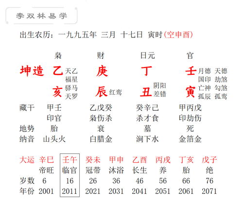 李双林易学课堂八字算命(李双林讲什么八字命硬)