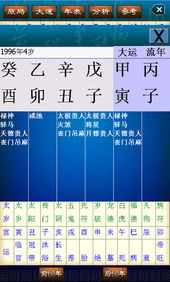 测孩子姓名八字算命(起名的生辰八字怎么算,怎样根据生辰八字算出适合起名的笔画数)