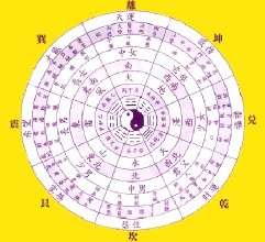 生辰八字算命软件排行(免费测名打分最准确的软件)