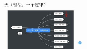 盲派八字算命准不准(盲派八字秘诀串宫压运推流年秘法到底准不准)