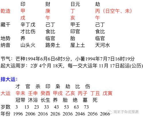 算命八字正缘最准确的(八字怎么看是不是正缘)