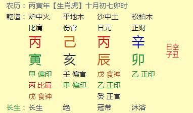 算命八字里的金水是什么(五行八字中的后天需补金水是什么意思)