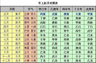 算命和算八字有关系吗准吗(八字算命准确吗,有没有亲身经历过的 )