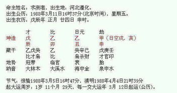 算命是根据八字吗还是八字(生辰八字有科学依据吗)