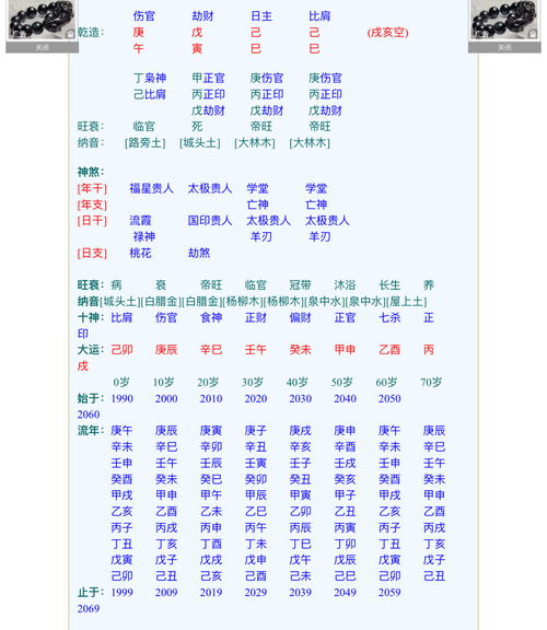 算命的说八字是什么(人的生辰八字是什么)