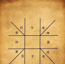 胎元命宫在八字算命的用法(身宫命宫胎元算命一绝,八字胎元神煞 )