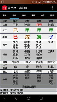 请师父看八字算命(请师父帮忙看看八字怎么样)