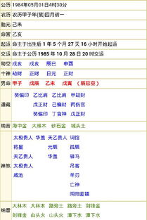 身强八字算命怎么算(八字算命中如何分辨自己身旺或身弱 )