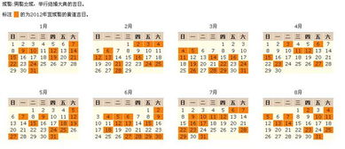 龙口八字算命高人排名表(急★哪位高人能帮帮忙看看八字  算命 测八字  )