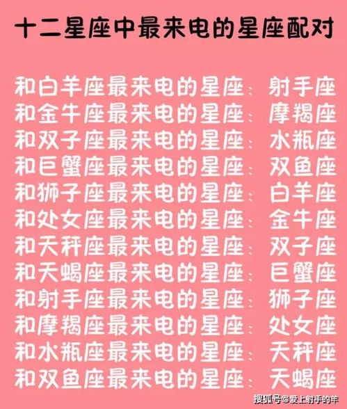 一世幸福星座男女配对(一生注定有夫妻缘的星座配对,佳偶天成,缘分天定。)