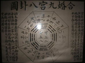你怎么看待八字合婚(怎么看待八字合婚 )