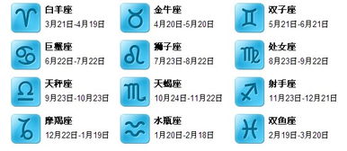 农历配对星座查询大全图(农历生日星座查询表)
