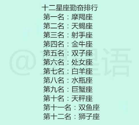 十二星座情侣情感配对(星座配对指数表现)