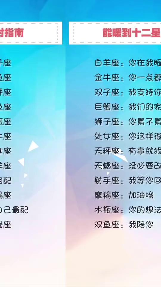 十二星座配对哪个星座(最准的12星座配对表)