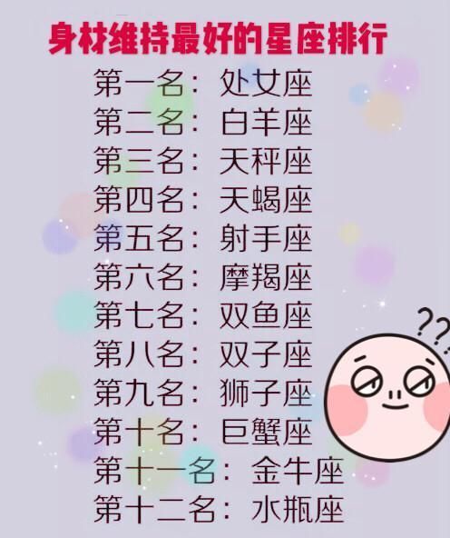 双子座属虎女星座配对(双子座女生和12星座男生配对指数)