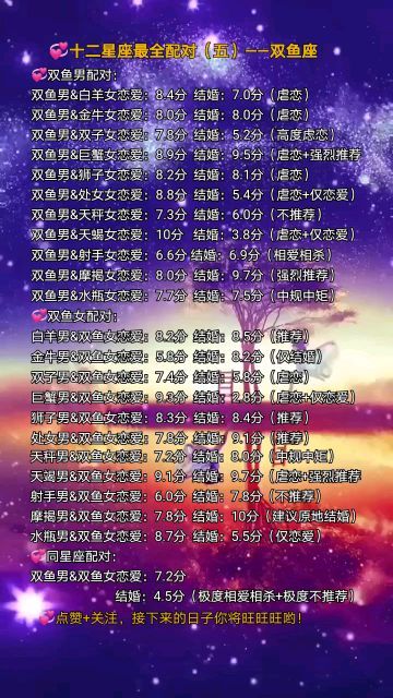 双鱼座和哪个星座是配对的(双鱼座配对星座)